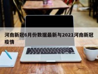河南新冠6月份数据最新与2021河南新冠疫情