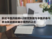新冠中医药临床rct研究数据与中医药参与救治新冠肺炎确诊病例的占比
