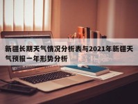 新疆长期天气情况分析表与2021年新疆天气预报一年形势分析