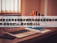 成都无新增本地确诊病例与成都无新增确诊病例,新增出院5人,累计出院113人