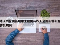昨天的全国新增本土病例与昨天全国新增新冠肺炎病例