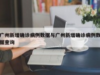 广州新增确诊病例数据与广州新增确诊病例数据查询