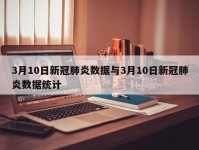 3月10日新冠肺炎数据与3月10日新冠肺炎数据统计