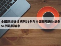 全国新增确诊病例51例与全国新增确诊病例51例最新消息