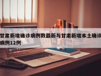 甘肃新增确诊病例数最新与甘肃新增本土确诊病例12例