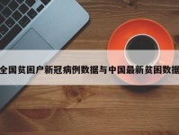 全国贫困户新冠病例数据与中国最新贫困数据