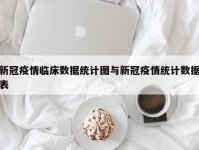 新冠疫情临床数据统计图与新冠疫情统计数据表