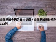 安徽新增今天的确诊病例与安徽新增确诊病例323例
