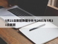 5月21日新冠数据分析与2021年5月21日新冠