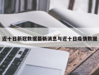 近十日新冠数据最新消息与近十日疫情数据