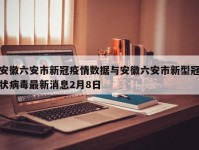 安徽六安市新冠疫情数据与安徽六安市新型冠状病毒最新消息2月8日