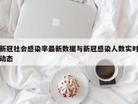 新冠社会感染率最新数据与新冠感染人数实时动态