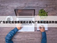 广东新冠疫情数据统计表与广东新冠最新数据
