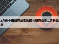 2月份中国新冠病毒数据与新冠病毒二月份数据
