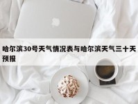 哈尔滨30号天气情况表与哈尔滨天气三十天预报