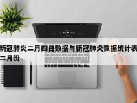 新冠肺炎二月四日数据与新冠肺炎数据统计表二月份