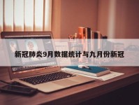 新冠肺炎9月数据统计与九月份新冠
