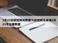 3月22日新冠肺炎数据与新冠肺炎疫情2月23号全国数据