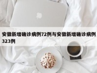 安徽新增确诊病例72例与安徽新增确诊病例323例