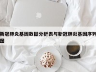 新冠肺炎基因数据分析表与新冠肺炎基因序列图