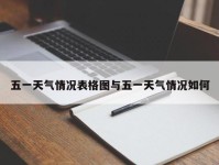 五一天气情况表格图与五一天气情况如何