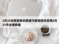 2月29日新冠肺炎数据与新冠肺炎疫情2月23号全国数据