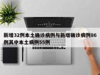新增32例本土确诊病例与新增确诊病例86例其中本土病例55例