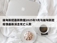 缅甸新冠最新数据2025年5月与缅甸新冠疫情最新消息死亡人数