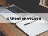 临高新增确诊病例数与临高新冠