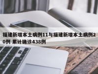 福建新增本土病例11与福建新增本土病例20例 累计确诊438例