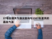 87年全国天气情况查询与1987年夏天的最高气温