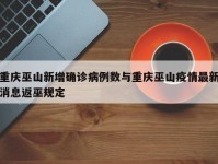 重庆巫山新增确诊病例数与重庆巫山疫情最新消息返巫规定