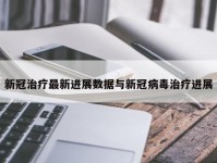 新冠治疗最新进展数据与新冠病毒治疗进展