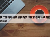 罗江区新增确诊病例与罗江区新增确诊病例行动轨迹