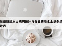 每日新增本土病例统计与每日新增本土病例统计表
