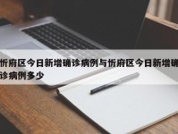 忻府区今日新增确诊病例与忻府区今日新增确诊病例多少