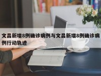 文昌新增8例确诊病例与文昌新增8例确诊病例行动轨迹