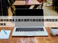 廊坊新增本土确诊病例与廊坊新增2例型冠状肺炎