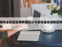 鄢陵县新冠疫情数据统计与鄢陵县疫情新冠肺炎