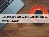 内地新增确诊病例90例与内地新增病例49例分布在12省份