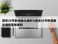 西安16号新增确诊病例与西安16号新增确诊病例是哪里的