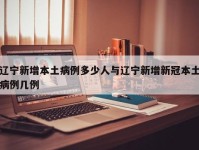 辽宁新增本土病例多少人与辽宁新增新冠本土病例几例