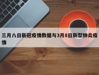 三月八日新冠疫情数据与3月8日新型肺炎疫情