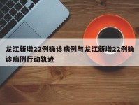 龙江新增22例确诊病例与龙江新增22例确诊病例行动轨迹