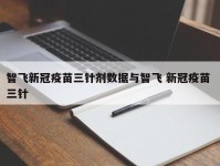 智飞新冠疫苗三针剂数据与智飞 新冠疫苗 三针