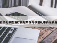 张伯礼中医治疗新冠数据与张伯礼中药治新冠