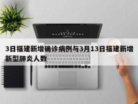 3日福建新增确诊病例与3月13日福建新增新型肺炎人数