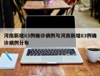 河南新增83例确诊病例与河南新增83例确诊病例分布