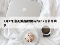 2月17日新冠疫情数据与2月17日新增病例