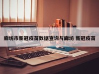 廊坊市新冠疫苗数据查询与廊坊 新冠疫苗